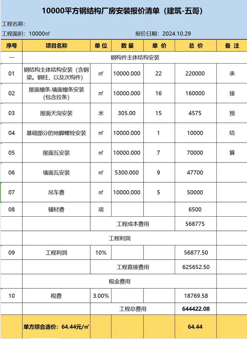 钢结构厂房:工业建筑的新趋势