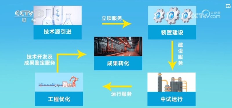 如何明智地选购钢结构厂房