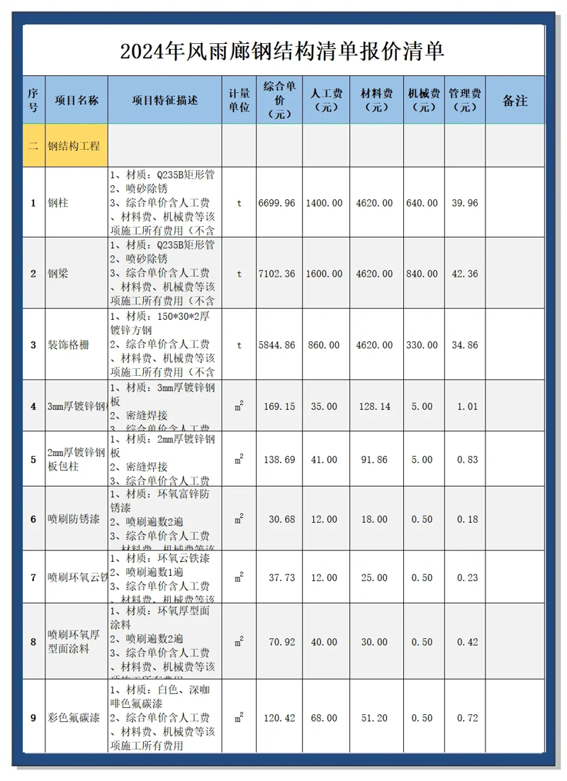 钢结构设计:避免常见的几个误区